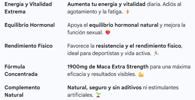 Maca extra strength 1900mg