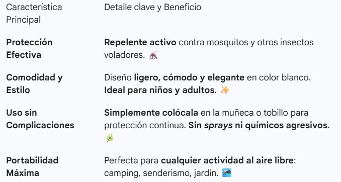 Pulseras repelente de mosquitos blanco