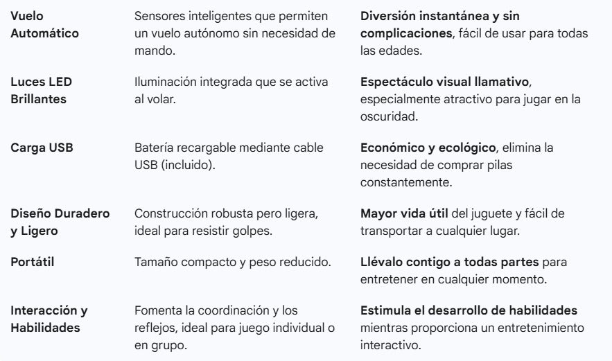 Mini OVNI con Luz Spinner con carga USB-Azul